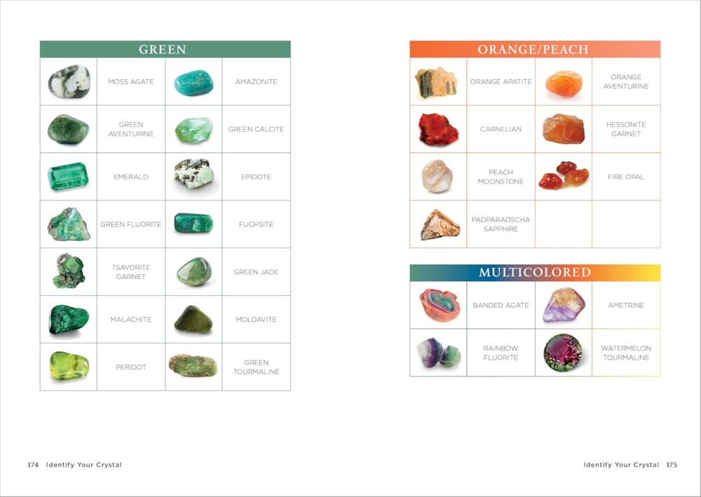 Crystals for Beginners: The Guide to Get Started with the Healing Power of Crystals - BO6